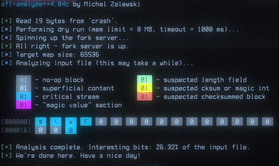 afl-analyze categorizes each byte in the file